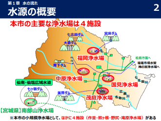 仙台市の主要な浄水場などの位置が記載された略図
